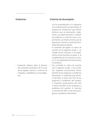 Geometría: su aprendizaje y enseñanza32
Licenciatura en Educación Primaria. Plan de estudios 2012
Evidencias Criterios de desempeño
sos de autoevaluación y/o evaluación
y de realimentación del aprendizaje; f)
proporciona simulaciones que ofrecen
entornos para la observación, explo-
ración y la experimentación o solución
de problemas a través de casos o ex-
perimentos; g) brinda entornos para la
expresión y creación a través de la acti-
vidad del propio estudiante.
El contenido del applet se valora de
acuerdo con la siguiente escala: 1, no
cumple con las funciones; 2, el cumpli-
miento de las funciones es pobre; 3, el
cumplimiento de las funciones es bue-
no; 4, el cumplimiento de las funciones
es excelente.
•	 Esta actividad se valora de acuerdo
con la siguiente escala: 1 (no acredi-
ta), responde correctamente menos
del 60% de las preguntas o problemas
del examen; 2, responde correctamen-
te del 60% a menos del 70% de las
preguntas o problemas del examen;
3, responde correctamente del 70%
a menos del 80% de las preguntas o
problemas del examen; 4, contesta
correctamente 80% o más de las pre-
guntas o problemas del examen.
•	 Evaluación objetiva sobre el dominio
del contenido matemático de la suma
de los ángulos internos y externos de
triángulos, cuadriláteros y otros polígo-
nos.
 