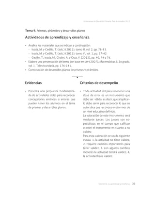 Geometría: su aprendizaje y enseñanza 33
Licenciatura en Educación Primaria. Plan de estudios 2012
Tema 9. Prismas, pirámides y desarrollos planos
Actividades de aprendizaje y enseñanza
•	 Analice los materiales que se indican a continuación:
-	 Isoda, M. y Cedillo, T. (eds.) (2012), tomo III, vol. 2, pp. 78-83.
-	 Isoda, M. y Cedillo, T. (eds.) (2012), tomo VI, vol. 1, pp. 37-42.
-	 Cedillo, T., Isoda, M., Chalini, A. y Cruz, V. (2012), pp. 40, 74 y 76.
•	 Elabore una presentación del tema con base en sep (2007), Matemáticas II, 2o grado,
vol. 1. Telesecundaria, pp. 176-181.
•	 Construcción de desarrollos planos de prismas y pirámides.
Evidencias Criterios de desempeño
•	 Presenta una propuesta fundamenta-
da de actividades útiles para reconocer
concepciones erróneas o errores que
pueden tener los alumnos en el tema
de prismas y desarrollos planos.
•	 Toda actividad útil para reconocer una
clase de error es un instrumento que
debe ser válido, es decir, que al aplicar-
lo debe servir para reconocer lo que su
autor dice que reconoce en alumnos de
un nivel educativo definido.
La valoración de este instrumento será
mediante jueces. Los jueces son es-
pecialistas en el campo que califican
a priori el instrumento en cuanto a su
validez.
Para esta valoración se usa la siguiente
escala: 1, la actividad no tiene validez;
2, requiere cambios importantes para
tener validez; 3, con algunos cambios
menores la actividad tendrá validez; 4,
la actividad tiene validez.
 
