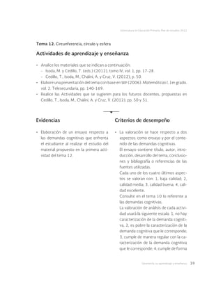 Geometría: su aprendizaje y enseñanza 39
Licenciatura en Educación Primaria. Plan de estudios 2012
Tema 12. Circunferencia, círculo y esfera
Actividades de aprendizaje y enseñanza
•	 Analice los materiales que se indican a continuación:
-	 Isoda, M. y Cedillo, T. (eds.) (2012), tomo IV, vol. 1, pp. 17-28.
-	 Cedillo, T., Isoda, M., Chalini, A. y Cruz, V. (2012), p. 50.
•	 Elabore una presentación del tema con base en sep (2006). Matemáticas I, 1er grado,
vol. 2. Telesecundaria, pp. 140-169.
•	 Realice las Actividades que se sugieren para los futuros docentes, propuestas en
Cedillo, T., Isoda, M., Chalini, A. y Cruz, V. (2012), pp. 50 y 51.
Evidencias Criterios de desempeño
•	 Elaboración de un ensayo respecto a
las demandas cognitivas que enfrenta
el estudiante al realizar el estudio del
material propuesto en la primera acti-
vidad del tema 12.
•	 La valoración se hace respecto a dos
aspectos: como ensayo y por el conte-
nido de las demandas cognitivas.
El ensayo contiene título, autor, intro-
ducción, desarrollo del tema, conclusio-
nes y bibliografía o referencias de las
fuentes utilizadas.
Cada uno de los cuatro últimos aspec-
tos se valoran con: 1, baja calidad; 2,
calidad media; 3, calidad buena; 4, cali-
dad excelente.
Consulte en el tema 10 lo referente a
las demandas cognitivas.
La valoración de análisis de cada activi-
dad usará la siguiente escala: 1, no hay
caracterización de la demanda cogniti-
va, 2, es pobre la caracterización de la
demanda cognitiva que le corresponde;
3, cumple de manera regular con la ca-
racterización de la demanda cognitiva
que le corresponde; 4, cumple de forma
 