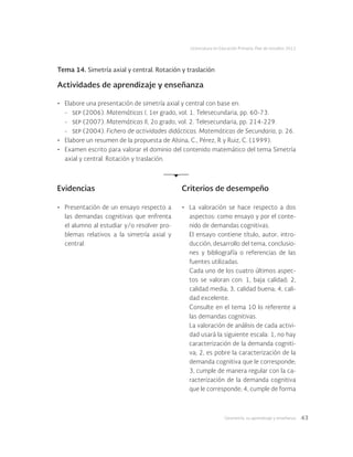 Geometría: su aprendizaje y enseñanza 43
Licenciatura en Educación Primaria. Plan de estudios 2012
Tema 14. Simetría axial y central. Rotación y traslación
Actividades de aprendizaje y enseñanza
•	 Elabore una presentación de simetría axial y central con base en:
-	 sep (2006). Matemáticas I, 1er grado, vol. 1. Telesecundaria, pp. 60-73.
-	 sep (2007). Matemáticas II, 2o grado, vol. 2. Telesecundaria, pp. 214-229.
-	 sep (2004). Fichero de actividades didácticas. Matemáticas de Secundaria, p. 26.
•	 Elabore un resumen de la propuesta de Alsina, C., Pérez, R y Ruiz, C. (1999).
•	 Examen escrito para valorar el dominio del contenido matemático del tema Simetría
axial y central. Rotación y traslación.
Evidencias Criterios de desempeño
•	 Presentación de un ensayo respecto a
las demandas cognitivas que enfrenta
el alumno al estudiar y/o resolver pro-
blemas relativos a la simetría axial y
central.
•	 La valoración se hace respecto a dos
aspectos: como ensayo y por el conte-
nido de demandas cognitivas.
El ensayo contiene título, autor, intro-
ducción, desarrollo del tema, conclusio-
nes y bibliografía o referencias de las
fuentes utilizadas.
Cada uno de los cuatro últimos aspec-
tos se valoran con: 1, baja calidad; 2,
calidad media; 3, calidad buena; 4, cali-
dad excelente.
Consulte en el tema 10 lo referente a
las demandas cognitivas.
La valoración de análisis de cada activi-
dad usará la siguiente escala: 1, no hay
caracterización de la demanda cogniti-
va; 2, es pobre la caracterización de la
demanda cognitiva que le corresponde;
3, cumple de manera regular con la ca-
racterización de la demanda cognitiva
que le corresponde; 4, cumple de forma
 