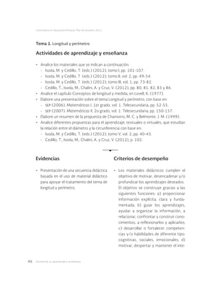 Geometría: su aprendizaje y enseñanza46
Licenciatura en Educación Primaria. Plan de estudios 2012
Tema 1. Longitud y perímetro
Actividades de aprendizaje y enseñanza
•	 Analice los materiales que se indican a continuación:
-	 Isoda, M. y Cedillo, T. (eds.) (2012), tomo I, pp. 101-107.
-	 Isoda, M. y Cedillo, T. (eds.) (2012), tomo II, vol. 2, pp. 49-54.
-	 Isoda, M. y Cedillo, T. (eds.) (2012), tomo III, vol. 1, pp. 73-82.
-	 Cedillo, T., Isoda, M., Chalini, A. y Cruz, V. (2012), pp. 80, 81, 82, 83 y 86.
•	 Analice el capítulo Conceptos de longitud y medida, en Lovell, K. (1977).
•	 Elabore una presentación sobre el tema Longitud y perímetro, con base en:
-	 sep (2006). Matemáticas I, 1er grado, vol. 1. Telesecundaria, pp. 52-55.
-	 sep (2007). Matemáticas II, 2o grado, vol. 1. Telesecundaria, pp. 150-157.
•	 Elabore un resumen de la propuesta de Chamorro, M. C. y Belmonte, J. M. (1999).
•	 Analice diferentes propuestas para el aprendizaje, textuales o virtuales, que estudian
la relación entre el diámetro y la circunferencia con base en:
-	 Isoda, M. y Cedillo, T. (eds.) (2012), tomo V, vol. 2, pp. 40-43.
-	 Cedillo, T., Isoda, M., Chalini, A. y Cruz, V. (2012), p. 102.
Evidencias Criterios de desempeño
•	 Presentación de una secuencia didáctica
basada en el uso de material didáctico
para apoyar el tratamiento del tema de
longitud y perímetro.
•	 Los materiales didácticos cumplen el
objetivo de motivar, desencadenar y/o
profundizar los aprendizajes deseados.
El objetivo se construye gracias a las
siguientes funciones: a) proporcionar
información explícita, clara y funda-
mentada; b) guiar los aprendizajes,
ayudar a organizar la información, a
relacionar, confrontar y construir cono-
cimientos, a reflexionarlos y aplicarlos;
c) desarrollar o fortalecer competen-
cias y/o habilidades de diferente tipo:
cognitivas, sociales, emocionales; d)
motivar, despertar y mantener el inte-
 