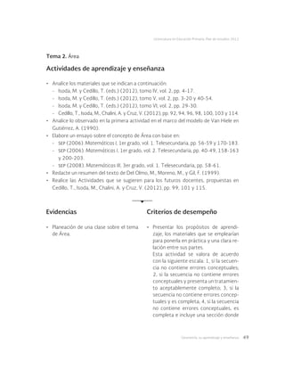 Geometría: su aprendizaje y enseñanza 49
Licenciatura en Educación Primaria. Plan de estudios 2012
Tema 2. Área
Actividades de aprendizaje y enseñanza
•	 Analice los materiales que se indican a continuación:
-	 Isoda, M. y Cedillo, T. (eds.) (2012), tomo IV, vol. 2, pp. 4-17.
-	 Isoda, M. y Cedillo, T. (eds.) (2012), tomo V, vol. 2, pp. 3-20 y 40-54.
-	 Isoda, M. y Cedillo, T. (eds.) (2012), tomo VI, vol. 2, pp. 29-30.
-	 Cedillo, T., Isoda, M., Chalini, A. y Cruz, V. (2012), pp. 92, 94, 96, 98, 100, 103 y 114.
•	 Analice lo observado en la primera actividad en el marco del modelo de Van Hiele en
Gutiérrez, A. (1990).
•	 Elabore un ensayo sobre el concepto de Área con base en:
-	 sep (2006). Matemáticas I, 1er grado, vol. 1. Telesecundaria, pp. 56-59 y 170-183.
-	 sep (2006). Matemáticas I, 1er grado, vol. 2. Telesecundaria, pp. 40-49, 158-163
y 200-203.
-	 sep (2008). Matemáticas III, 3er grado, vol. 1. Telesecundaria, pp. 58-61.
•	 Redacte un resumen del texto de Del Olmo, M., Moreno, M., y Gil, F. (1999).
•	 Realice las Actividades que se sugieren para los futuros docentes, propuestas en
Cedillo, T., Isoda, M., Chalini, A. y Cruz, V. (2012), pp. 99, 101 y 115.
Evidencias Criterios de desempeño
•	 Planeación de una clase sobre el tema
de Área.
•	 Presentar los propósitos de aprendi-
zaje, los materiales que se emplearían
para ponerla en práctica y una clara re-
lación entre sus partes.
Esta actividad se valora de acuerdo
con la siguiente escala: 1, si la secuen-
cia no contiene errores conceptuales;
2, si la secuencia no contiene errores
conceptuales y presenta un tratamien-
to aceptablemente completo; 3, si la
secuencia no contiene errores concep-
tuales y es completa; 4, si la secuencia
no contiene errores conceptuales, es
completa e incluye una sección donde
 