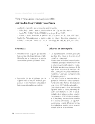 Geometría: su aprendizaje y enseñanza54
Licenciatura en Educación Primaria. Plan de estudios 2012
Tema 4. Tiempo, peso y otras magnitudes medibles
Actividades de aprendizaje y enseñanza
•	 Analice los materiales que se enuncian a continuación:
-	 Isoda, M. y Cedillo, T. (eds.) (2012), tomo III, vol. 1, pp. 48-56 y 83-92.
-	 Isoda, M. y Cedillo, T. (eds.) (2012), tomo VI, vol. 1, pp. 70-85.
-	 Cedillo, T., Isoda, M. Chalini, A. y Cruz, V. (2012), pp. 84, 85, 87, 108, 110 y 112.
•	 Realice las Actividades que se sugieren para los futuros docentes, propuestas en
Cedillo, T., Isoda, M. Chalini, A. y Cruz, V. (2012), pp. 84 y 85, 87, 109, 111 y 113.
Evidencias Criterios de desempeño
•	 Presentación de un guión que describa
la secuencia didáctica analizada en la bi-
bliografía que se propone en la primera
actividad de aprendizaje de este tema.
•	 Resolución de las Actividades que se
sugieren para los futuros docentes, pro-
puestas en los materiales señalados en
la segunda actividad de aprendizaje.
•	 Las especificaciones sobre un guión y lo
que éste debe incluir se describen en el
tema 3 de esta unidad.
Su valoración se hará en cuanto a la efec-
tividad del guión para la construcción de
la secuencia y se usa la siguiente escala:
1, da lugar a una propuesta pobre; 2, da
lugar a una propuesta de mediana cali-
dad; 3, da lugar a una propuesta de bue-
na calidad; 4, da lugar a una propuesta
de calidad excelente.
•	 En la solución que se presente debe ar-
gumentar, comunicar y validar correcta-
mente diferentes formas de resolución
en al menos el 85% de las actividades.
Este trabajo se valora de acuerdo con la
siguiente escala: 1, si sólo presenta y re-
suelve correctamente el 50% de las ac-
tividades; 2, si sólo presenta y resuelve
correctamente el 70% de las actividades;
3, si presenta y resuelve correctamente
el 85% de las actividades; 4, si argumen-
ta, comunica y valida diferentes formas
de resolución y resuelve correctamente
más del 85% de las actividades.
 