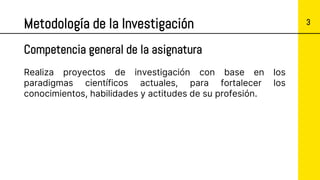 3
Metodología de la Investigación
Realiza proyectos de investigación con base en los
paradigmas científicos actuales, para fortalecer los
conocimientos, habilidades y actitudes de su profesión.
Competencia general de la asignatura