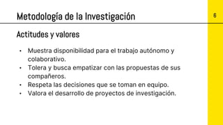 6
Metodología de la Investigación
• Muestra disponibilidad para el trabajo autónomo y
colaborativo.
• Tolera y busca empatizar con las propuestas de sus
compañeros.
• Respeta las decisiones que se toman en equipo.
• Valora el desarrollo de proyectos de investigación.
Actitudes y valores