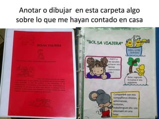 Anotar o dibujar en esta carpeta algo
sobre lo que me hayan contado en casa
 