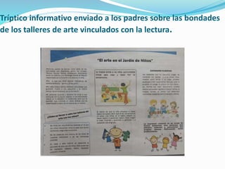 Tríptico informativo enviado a los padres sobre las bondades
de los talleres de arte vinculados con la lectura.
 