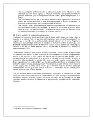 • Que sea participativo: familiarizar a todos los actores involucrados con los indicadores, su base
conceptual (que este módulo explica), su estructura, su objetivo y su aplicación con todas las
personas involucradas, pues es indispensable tener en cuenta a quienes han participado en el
proceso.
• Que sea coherente: recordar que los indicadores permiten hacer un seguimiento del estado de un
proceso que le apunta a un sueño, es decir, a una transformación en la institución educativa. Los
números NO representan una calificación, sino un estado del proceso.
• Que sea válido: tener a la mano información pertinente que permita contar con una aplicación útil,
que corresponda a la realidad de la institución y no al deseo de su comunidad, y, por tanto, lleve a
tomar decisiones y acciones pertinentes Esta información puede consistir en diarios de campo,
documentos de sistematización y resultados de encuestas, entre otros.
5.2 Análisis cualitativo de los indicadores de proceso
La utilización del instrumento descrito permite a la mesa de trabajo analizar dónde está, en qué estado se
encuentra en un proceso. Pero, ¿por qué están allí?, ¿qué deben hacer para continuar avanzando?, son
preguntas que se responden con un análisis cualitativo de cada indicador, para lo cual el Programa de
educación para la sexualidad y la construcción de ciudadanía ha diseñado un cuaderno de bitácora, que se ha
denominado Matriz de análisis cualitativo de Indicadores (véase el anexo 2). La institución educativa puede
encontrar en su uso una forma ordenada, crítica y aleccionadora de sistematizar su dinámica de
transformación institucional.
Este instrumento cuenta con cuatro columnas: la primera corresponde a los procesos y la segunda al estado
en cada uno de ellos; la tercera facilita la comprensión de lo que ha sucedido en la institución educativa para
avanzar en los procesos, es decir conocer las prácticas que la institución logra identificar, con el
acompañamiento y la retroalimentación de la secretaría de educación y demás entidades de apoyo, al
mejoramiento del sector educativo en la región (tales como universidades, escuelas normales superiores, y
demás organizaciones)11.Es posible, también, que el análisis cualitativo permita ver un obstáculo e invite a
plantear las acciones concretas para su superación. Por consiguiente, la cuarta columna es muy importante
en tanto que pregunta a los actores por las acciones que se consideran necesarias desarrollar para seguir
avanzando en los procesos, y por ende, alcanzar los sueños. En esta medida, la cuarta columna permite
construir un plan de acción (véase la gráfica 4).
Estos indicadores de proceso, son aplicados trimestralmente y le permiten a las Secretarías de Educación
identificar el estado en que se encuentran los establecimientos educativos, los factores que han permitido o
impedido sus avances y las acciones o tareas a desarrollar, de manera que las Secretarías de Educación
emprendan sus planes de apoyo al mejoramiento de acuerdo con las necesidades de las comunidades
educativas.
                                                            
11 Grupo al que hemos denominado el equipo técnico regional.
 