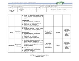 AULA PRODUCTIVA DE LACTEOS                                  MANUAL DE SANEAMIENTO BÁSICO INTEGRAL
                                                                  PROGRAMA DE LIMPIEZA Y DESINFECCION
   Código               Fecha de         No. de Revisión        Página                            Responsables:
                        Emisión
                      13 de Abril de           0                                         Coordinadores, Instructores y Aprendices
L&D-UPL-CBC-              2010
    SENA



                                  Retire con abundante agua potable
                                   hasta eliminar completamente la
                                   solución.

                              Desinfección:
                               Prepare la solución desinfectante.
                               Aplique por inundación en la pared.
                               Deje actuar por 15 minutos.
                               Enjuague con abundante agua.
                              Limpieza:
                               Retire las telarañas y mugre grueso
                                 adherido en las esquinas y techos.                                                         Operario,
                                                                                                                          Supervisado
                                                                            Limpia techo,
            Telarañas y Desinfección:                                                                                         por el
 Techos                                                                       solución               Semanal
               polvo                                                                                                      encargado o
                         Prepare la solución desinfectante.                desinfectante.
                                                                                                                             jefe de
                         Aplique por aspersión.
                                                                                                                            proceso
                         Deje actuar por 15 minutos.
                         Enjuague con abundante agua.
                        Limpieza:
                         Sumerja la canastilla desocupada en el
                           tanque destinado para este fin.
                                                                                                                           Operario,
                         Realice este procedimiento tantas
                                                                              Recipiente                                  Supervisado
                           veces sea necesario para eliminar todo
            Recolección                                                    plástico, agua y                                  por el
Recipientes                el mugre adherido.                                                          Diario
             de basura                                                         solución                                   encargado o
                                                                            desinfectante.                                  jefe de
                              Desinfección:
                                                                                                                            proceso
                               Prepare la solución desinfectante.
                               Aplique por aspersión
                               Deje actuar por 15 minutos.

                                              SENA-Centro Biotecnológico del Caribe
                                                       Valledupar-Cesar
 