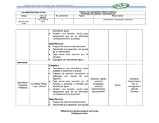 AULA PRODUCTIVA DE LACTEOS                                       MANUAL DE SANEAMIENTO BÁSICO INTEGRAL
                                                                       PROGRAMA DE LIMPIEZA Y DESINFECCION
    Código              Fecha de              No. de Revisión        Página                            Responsables:
                        Emisión
                      13 de Abril de                0                                         Coordinadores, Instructores y Aprendices
 L&D-UPL-CBC-             2010
     SENA



                                           abundante agua.
                                          Realice una revisión visual para
                                           asegurarse que se ha eliminado
                                           completamente la suciedad.

                                       Desinfección:
                                        Prepare la solución desinfectante.
                                        Adiciónela por aspersión con ayuda
                                          de un atomizador.
                                        Deje actuar esta solución por 15
                                          minutos.
                                        Enjuague con abundante agua.
Utensilios
                                  Limpieza
                                   Humedezca con abundante agua
                                     potable la superficie a limpiar.
                                   Prepare la solución limpiadora y
                                     aplíquela con ayuda de una
                                     esponja.                                    Esponja, cepillo,                               Operario,
                                   Deje actuar esta solución por 10                 solución                                   Supervisado
Utensilios y
                Cuchillos, Palas,    minutos y proceda a retirarla con             limpiadora,                                     por el
 Soportes                                                                                                    Diario
                 Liras, Moldes       abundante agua.                                 solución                                   encargado o
 metálicos
                                   Realice una revisión visual para              desinfectante,                                  jefe de
                                     asegurarse que se ha eliminado               agua potable.                                   proceso
                                     completamente la suciedad.

                                       Desinfección:
                                        Prepare la solución desinfectante.
                                        Adiciónela por aspersión con ayuda

                                                   SENA-Centro Biotecnológico del Caribe
                                                            Valledupar-Cesar
 