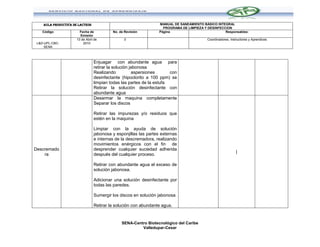 AULA PRODUCTIVA DE LACTEOS                                    MANUAL DE SANEAMIENTO BÁSICO INTEGRAL
                                                                    PROGRAMA DE LIMPIEZA Y DESINFECCION
    Código              Fecha de          No. de Revisión         Página                            Responsables:
                        Emisión
                      13 de Abril de            0                                          Coordinadores, Instructores y Aprendices
 L&D-UPL-CBC-             2010
     SENA



                                 Enjuagar con abundante agua para
                                 retirar la solución jabonosa
                                 Realizando           aspersiones      con
                                 desinfectante (hipoclorito a 100 ppm) se
                                 limpian todas las partes de la estufa
                                 Retirar la solución desinfectante con
                                 abundante agua
                                 Desarmar la maquina completamente
                                 Separar los discos

                                 Retirar las impurezas y/o residuos que
                                 estén en la maquina

                                 Limpiar con la ayuda de solución
                                 jabonosa y esponjillas las partes externas
                                 e internas de la descremadora, realizando
                                 movimientos enérgicos con el fin de
Descremado                       desprender cualquier suciedad adherida
                                                                                                              |
    ra                           después del cualquier proceso.

                                 Retirar con abundante agua el exceso de
                                 solución jabonosa.

                                 Adicionar una solución desinfectante por
                                 todas las paredes.

                                 Sumergir los discos en solución jabonosa.

                                 Retirar la solución con abundante agua.


                                               SENA-Centro Biotecnológico del Caribe
                                                        Valledupar-Cesar
 