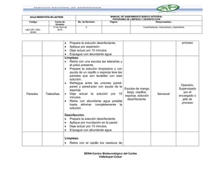 AULA PRODUCTIVA DE LACTEOS                                   MANUAL DE SANEAMIENTO BÁSICO INTEGRAL
                                                                  PROGRAMA DE LIMPIEZA Y DESINFECCION
   Código              Fecha de          No. de Revisión        Página                            Responsables:
                       Emisión
                     13 de Abril de            0                                         Coordinadores, Instructores y Aprendices
L&D-UPL-CBC-             2010
    SENA



                                 Prepare la solución desinfectante.                                                          proceso
                                 Aplique por aspersión.
                                 Deje actuar por 15 minutos.
                                 Enjuague con abundante agua.
                                Limpieza:
                                 Retire con una escoba las telarañas y
                                   el polvo presente.
                                 Prepare la solución limpiadora y con
                                   ayuda de un cepillo o esponja lave las
                                   paredes que son lavables con esta
                                   solución.
                                 Refriegue entre las uniones pared-
                                   pared y pared-piso con ayuda de la                                                       Operario,
                                   esponja.                               Escoba de mango                                  Supervisado
                                                                           largo, cepillos,                                   por el
Paredes        Telarañas.        Deje actuar la solución por 10                                      Semanal
                                                                          esponja, solución                                encargado o
                                   minutos.
                                                                            desinfectante.                                   jefe de
                                 Retire con abundante agua potable
                                                                                                                             proceso
                                   hasta eliminar completamente la
                                   solución.

                                Desinfección:
                                 Prepare la solución desinfectante.
                                 Aplique por inundación en la pared.
                                 Deje actuar por 15 minutos.
                                 Enjuague con abundante agua.

                                Limpieza:
                                 Retire con el cepillo los residuos de


                                              SENA-Centro Biotecnológico del Caribe
                                                       Valledupar-Cesar
 