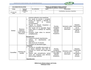 AULA PRODUCTIVA DE LACTEOS                                      MANUAL DE SANEAMIENTO BÁSICO INTEGRAL
                                                                     PROGRAMA DE LIMPIEZA Y DESINFECCION
   Código              Fecha de             No. de Revisión        Página                            Responsables:
                       Emisión
                     13 de Abril de               0                                         Coordinadores, Instructores y Aprendices
L&D-UPL-CBC-             2010
    SENA



                                      producto adherido a las superficies.
                                     Con ayuda de escoba y recogedor
                                      levante los residuos y deposite la
                                      suciedad       en        la    caneca
                                      correspondiente.
                                     Prepare la solución limpiadora y                                                         Operario,
                                      aplique en la superficie.                    Escoba,          Semanal y cada            Supervisado
                                     Con ayuda de la esponjilla fregar          recogedor,           vez que se                 por el
                 Residuos             hasta retirar la totalidad de material       espátula,          desocupen               encargado o
 Estibas        orgánicos,            residual.                                   esponjilla,                                   jefe de
               agua, bolsas,         Enjuague hasta retirar la solución           solución                                     proceso
                empaques.             completamente.                             limpiadora.

                           Desinfección:
                             Prepare la solución desinfectante.
                             Aplique     el    desinfectante    por
                               aspersión.
                             Deje actuar por 15 minutos.
                             Enjuague con abundante agua.
                            Limpieza:
                             Sumerja la canastilla desocupada en
                               el tanque destinado para este fin          Escoba,                                              Operario,
                               teniendo en cuenta que tenga agua        recogedor,                                            Supervisado
                                                                                                    Semanal y cada
               Residuos de     potable.                              tanque, espátula,                                           por el
Canastillas                                                                                           vez que se
                 quesillo    Realice este procedimiento tantas          esponjilla,                                          encargado o
                                                                                                      desocupen
                               veces sea necesario para eliminar          solución                                              jefe de
                               todo el mugre adherido.                  limpiadora.                                             proceso

                                Desinfección:


                                                 SENA-Centro Biotecnológico del Caribe
                                                          Valledupar-Cesar
 
