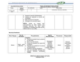 AULA PRODUCTIVA DE LACTEOS                                     MANUAL DE SANEAMIENTO BÁSICO INTEGRAL
                                                                    PROGRAMA DE LIMPIEZA Y DESINFECCION
   Código              Fecha de            No. de Revisión        Página                            Responsables:
                       Emisión
                     13 de Abril de              0                                         Coordinadores, Instructores y Aprendices
L&D-UPL-CBC-             2010
    SENA



                                     Prepare la solución desinfectante.
                                     Aplique por aspersión al arrume de
                                      canastillas.
                                     Deje actuar por 15 minutos.
                                     Enjuague con abundante agua.

                                NOTA:       Tenga      en    cuenta     que
                                mensualmente se debe realizar una
                                limpieza profunda, es decir lavar
                                canastilla por canastilla para evitar que se
                                adhiera barro en sus orillos.


Servicios Sanitarios

                     Tipo de                                                      Agente
Área / Equipo                                     Procedimiento                                        Frecuencia           Responsable
                    Suciedad                                                   Recomendado
                               Limpieza:
                                Recoja la suciedad macro presente
                                  en las áreas.
                                                                      Recogedor,
                                Barra muy bien el piso.                                                                      Operario,
                                                                        Escobas,
                                Recoja la suciedad con ayuda del                                                            Supervisado
                                                                         Solución
                  Papel, polvo    recogedor.                                                                                    por el
    Baños                                                              limpiadora                          Diario
                  y telarañas   Deposite la suciedad en la caneca                                                           encargado o
                                                                      Esponjillas,
                                  correspondiente.                                                                             jefe de
                                                                    Cepillos, Baldes y
                                Prepare la solución limpiadora.        Traperos
                                                                                                                               proceso
                                Con una esponjilla restriegue las
                                  paredes    retirando   suciedades
                                  visibles.


                                                SENA-Centro Biotecnológico del Caribe
                                                         Valledupar-Cesar
 