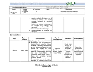 AULA PRODUCTIVA DE LACTEOS                                      MANUAL DE SANEAMIENTO BÁSICO INTEGRAL
                                                                     PROGRAMA DE LIMPIEZA Y DESINFECCION
   Código              Fecha de             No. de Revisión        Página                            Responsables:
                       Emisión
                     13 de Abril de               0                                           Coordinadores, Instructores y Aprendices
L&D-UPL-CBC-             2010
    SENA



                                         Adicione solución limpiadora en el
                                          sanitario y restriegue con cepillo
                                          especial retirando la suciedad
                                          presente.
                                         Adicione la solución limpiadora en
                                          los pisos del área y restriegue con
                                          la escoba.
                                         Enjuague con abundante agua.
                                         Retire el exceso de humedad con
                                          el trapero.

Lavado de Manos

                    Tipo de                                                        Agente
    Área                                          Procedimiento                                         Frecuencia            Responsable
                   Suciedad                                                     Recomendado
                               Limpieza y desinfección:
                                Humedezca con abundante agua
                                  desde el codo hasta las manos,                                      Diario. Cada
                                  agregue la solución desinfectante                                    vez que se
                                  y retire la suciedad presente, con                                   cambie de         Supervisor
                                  ayuda del cepillo de uñas                        Solución             actividad,      encargado o
                                  restriegue para eliminar cualquier            Desinfectante,       después de ir al jefe de proceso
   Manos          Polvo, leche
                                  foco de contaminación, las uñas               cepillos, toallas        baño, al     Administrativos,
                                  de     los    manipuladores     de             desechables          ingresar a la      operarios y
                                  alimentos deben estar cortas y                                      planta y cada      visitantes.
                                  libres de esmaltes, anillos,                                         vez que se
                                  pulseras, relojes.                                                    necesite.
                                Enjuague con abundante agua y
                                  séquese los brazos y manos con


                                                 SENA-Centro Biotecnológico del Caribe
                                                          Valledupar-Cesar
 