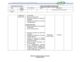 AULA PRODUCTIVA DE LACTEOS                                      MANUAL DE SANEAMIENTO BÁSICO INTEGRAL
                                                                     PROGRAMA DE LIMPIEZA Y DESINFECCION
   Código              Fecha de             No. de Revisión        Página                            Responsables:
                       Emisión
                     13 de Abril de               0                                         Coordinadores, Instructores y Aprendices
L&D-UPL-CBC-             2010
    SENA



                  inorgánicos,            en las áreas.
                  papel, polvo.          Barra muy bien el piso.
                                         Recoja la suciedad con ayuda del
                                          recogedor.
                                         Deposite la suciedad en la caneca
                                          correspondiente.

                                      Limpieza Semanal:
                                       Recoja la suciedad macro presente
                                         en las áreas.
                                       Barra muy bien el piso.


                                         Recoja la suciedad con ayuda del
                                          recogedor.
                                         Deposite la suciedad en la caneca       Recogedor,              Semanal
                                          correspondiente.                      escoba, cepillo.
                                         Inundar las áreas con solución
                                          limpiadora y restregar con cepillo
                                          de cerdas gruesas.
                                         Retire la solución limpiadora con
                                          abundante agua.
                                         Si la contaminación presente
                                          amerita desinfección agregue por
                                          inundación solución desinfectante
                                          y deje actuar por 15 minutos y
                                          retire con abundante agua.




                                                 SENA-Centro Biotecnológico del Caribe
                                                          Valledupar-Cesar
 