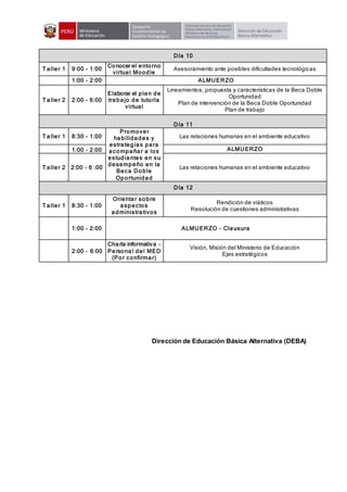 Día 10
T aller 1 9:00 - 1:00
Conocer el entorno
virtual Moodle
Asesoramiento ante posibles dificultades tecnológicas
1:00 - 2:00 ALMUERZO
T aller 2 2:00 - 6:00
Elaborar el plan de
trabajo de tutoría
virtual
Lineamientos, propuesta y características de la Beca Doble
Oportunidad
Plan de intervención de la Beca Doble Oportunidad
Plan de trabajo
Día 11
T aller 1 8:30 - 1:00
Promover
habilidades y
estrategias para
acompañar a los
estudiantes en su
desempeño en la
Beca Doble
Oportunidad
Las relaciones humanas en el ambiente educativo
1:00 - 2:00 ALMUERZO
T aller 2 2:00 - 6 :00 Las relaciones humanas en el ambiente educativo
Día 12
T aller 1 8:30 - 1:00
Orientar sobre
aspectos
administrativos
Rendición de viáticos
Resolución de cuestiones administrativas
1:00 - 2:00 ALMUERZO – Clausura
2:00 – 6:00
Charla informativa –
Personal del MED
(Por confirmar)
Visión, Misión del Ministerio de Educación
Ejes estratégicos
Dirección de Educación Básica Alternativa (DEBA)
 