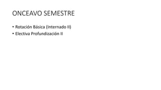 ONCEAVO SEMESTRE
• Rotación Básica (Internado II)
• Electiva Profundización II
 