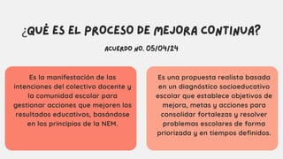 Programa de Mejora Continua en la Nueva Escuela Mexicana: Diagnóstico y ...