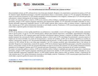 direccionalidad correcta, un 20% utilizan de dos a tres letras para intentarlo. Respecto a la comprensión y narración de cuentos, el 63% de
los alumnos logran identificar personajes y describir características físicas o emocionales, aunque un 37% aún presenta dificultades en
seguir la secuencia de la historia. Un 24% pueden interpretar la historia basándose en las imágenes, mientras que el 12% necesita guía para
concentrarse y retener información de los cuentos escuchados.
En cuanto a la expresión gráfica y creativa, el 60% de los alumnos utiliza el dibujo y modelado para representar sus gustos y experiencias
personales, aunque el 20% requiere preguntas específicas para proporcionar detalles. El 27% describen actividades realizadas en casa y
escuela utilizando expresiones temporales básicas. Un 60% puede expresar ideas creativas sobre su entorno cercano y experiencias de
vida, mientras que el 34% utiliza instrumentos musicales en actividades creativas. Finalmente, el 20% necesita apoyo para desarrollar su
creatividad y expresión gráfica de manera más innovadora.
TERCEROS
El 85% de los alumnos en tercer grado manifiestan sus preferencias y necesidades a través del lenguaje oral, diferenciando claramente
entre lo que les gusta y lo que no. Un 25% utilizan gestos y dibujos para expresar emociones y necesidades, especialmente la felicidad y
tristeza, mientras que un 20% requieren apoyo para articular correctamente algunos fonemas y mantener un diálogo coherente. Un 40%
pueden mantener una conversación fluida y organizada, aunque se observa que el 10% interrumpe frecuentemente y necesita mejorar el
respeto por los turnos de habla. En cuanto al reconocimiento y escritura de nombres, el 86% de los alumnos identifican su nombre en
tarjetas y pertenencias, aunque el 14% aún presenta dificultades para reconocerlo. Un 40% escriben su primer nombre con direccionalidad
correcta, un 20% utilizan de dos a tres letras para intentarlo, y un 16% intentan escribirlo, pero intercambian letras o las colocan en
desorden. Respecto a la comprensión y narración de cuentos, el 58% de los alumnos logran identificar personajes y describir características
físicas o emocionales, aunque un 42% aún presenta dificultades en seguir la secuencia de la historia. Un 24% pueden interpretar la historia
basándose en las imágenes, mientras que el 12% necesita guía para concentrarse y retener información de los cuentos escuchados.
En cuanto a la expresión gráfica y creativa, el 50% de los alumnos utiliza el dibujo y modelado para representar sus gustos y experiencias
personales, aunque el 20% requiere preguntas específicas para proporcionar detalles. El 28% describen actividades realizadas en casa y
escuela utilizando expresiones temporales básicas. Un 60% puede expresar ideas creativas sobre su entorno cercano y experiencias de
vida, mientras que el 34% utiliza instrumentos musicales en actividades creativas. Finalmente, el 20% necesita apoyo para desarrollar su
creatividad y expresión gráfica de manera más innovadora.
SABERES Y PENSAMIENTO CIENTIFICO
SEGUNDO GRADO:
 