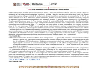 El 60% de los alumnos describen animales e insectos de su entorno y mencionan características básicas como color, tamaño y dieta. Sin
embargo, el 40% se limitan a identificarlos como "chiquitos" o "grandes" y describen solo características físicas con ayuda. Los alumnos
en general no registran hallazgos partiendo de la observación directa ni socializan su aprendizaje de manera efectiva. El 20% de los
alumnos infiere en el uso de los materiales al realizar experimentos, mientras que el 80% se reserva únicamente a observar y manipular
los materiales. Solo unos cuantos muestran iniciativa para indagar por su cuenta. El rango de conteo es limitado; el 63.6% cuenta del 1 al
10 de forma estable, mientras que el 36.4% no tiene una secuencia de conteo establecida. Por percepción, todos identifican dónde hay
muchos y pocos objetos y clasifican objetos según color y tamaño. El 27.3% de los niños arman configuraciones utilizando material de
construcción como bloques, mientras que el 72.7% arman solo filas con el material. Al armar rompecabezas, el 27.3% logra hacerlo con
piezas de 10 o más, mientras que el 72.7% necesita ayuda. La mayoría de los alumnos se ubican espacialmente en relación a términos
como cerca-lejos, arriba-abajo, utilizando puntos de referencia como una silla, aunque presentan dificultades con términos como enfrente
y de un lado al otro. El 100% de los alumnos establecen comparaciones entre objetos largos y cortos. El 68.2% cuenta utilizando estrategias
de correspondencia uno a uno bajo secuencia numeral, mientras que el 31.8% no siguen una secuencia numeral estable. El 100% reconocen
sonidos básicos de instrumentos musicales y reproducen ritmos con su cuerpo, siguiendo a la docente como modelo. La mayoría construye
objetos con volumen utilizando material concreto, y un pequeño porcentaje lo hace de manera libre o con plantillas.
TERCER GRADO
El 80% de los alumnos realiza el conteo oral del 1 al 10 con correspondencia 1 a 1, pero el 95% confunde el conteo al realizarlo de forma
salteada. A pesar de esto, el 40% puede identificar visualmente conjuntos con muchos o pocos objetos. La ubicación espacial es un
área de fortaleza, con el 80% de los alumnos ubicándose correctamente en relación a su cuerpo, aunque solo el 30% logra ubicar
objetos respecto a sí mismos. En la construcción de figuras con tangram, un 43% lo hace con lógica, mientras que el 38% crea
formas de acuerdo a su creatividad. Solo un 15% logra armar rompecabezas de más de 12 piezas, mientras que el resto necesita
apoyo de sus compañeros.
El 65% de los alumnos produce sonidos sin seguir ritmos, mientras que un 65% experimenta con instrumentos musicales, aunque solo un
35% logra combinar secuencias. En cuanto al aprendizaje sobre la mariposa, el 48% describe brevemente el proceso de crecimiento sin
seguir la secuencia adecuada, mientras que solo el 12% explica claramente la transformación usando términos de secuencia.
En habilidades numéricas, solo el 19% de los alumnos representa cantidades del 1 al 5 de manera efectiva y puede comparar utilizando
conteo con correspondencia uno a uno. Un 50% está en proceso de aprendizaje, comparando cantidades visualmente y creando formas
básicas, mientras que el 31% requiere apoyo para contar y carece de un acercamiento previo a los números, confunden términos espaciales
y tienen dificultades para identificar características de los animales.
ÉTICA, NATURALEZA Y SOCIEDADES
SEGUNDO GRADO
 