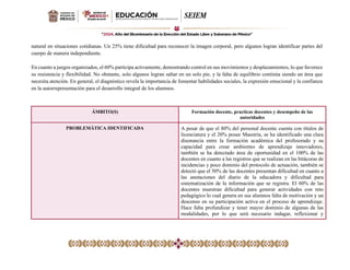 natural en situaciones cotidianas. Un 25% tiene dificultad para reconocer la imagen corporal, pero algunos logran identificar partes del
cuerpo de manera independiente.
En cuanto a juegos organizados, el 60% participa activamente, demostrando control en sus movimientos y desplazamientos, lo que favorece
su resistencia y flexibilidad. No obstante, solo algunos logran saltar en un solo pie, y la falta de equilibrio continúa siendo un área que
necesita atención. En general, el diagnóstico revela la importancia de fomentar habilidades sociales, la expresión emocional y la confianza
en la autorrepresentación para el desarrollo integral de los alumnos.
ÁMBITO(S) Formación docente, practicas docentes y desempeño de las
autoridades
PROBLEMÁTICA IDENTIFICADA A pesar de que el 80% del personal docente cuenta con títulos de
licenciatura y el 20% posee Maestría, se ha identificado una clara
disonancia entre la formación académica del profesorado y su
capacidad para crear ambientes de aprendizaje innovadores,
también se ha detectado área de oportunidad en el 100% de las
docentes en cuanto a las registros que se realizan en las bitácoras de
incidencias y poco dominio del protocolo de actuación, también se
detectó que el 50% de las docentes presentan dificultad en cuanto a
las anotaciones del diario de la educadora y dificultad para
sistematización de la información que se registra. El 60% de las
docentes muestran dificultad para generar actividades con reto
pedagógico lo cual genera en sus alumnos falta de motivación y un
descenso en su participación activa en el proceso de aprendizaje.
Hace falta profundizar y tener mayor dominio de algunas de las
modalidades, por lo que será necesario indagar, reflexionar y
 