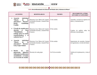 ACCIONES RESPONSABLES TIEMPO
SEGUIMIENTO ¿CÓMO
ESTAMOS AVANZANDO?
• Asesoría individual
“Diario de la
educadora” Docente:
Kenia Guadalupe
Casildo
• Círculo de estudio para
abordar el tema
“Modalidades de
trabajo para la acción
transformadora y el
codiseño fase 2”
• Asesoría individual
“Diario de la
educadora” Docente:
Litzy López Solano
• Diseño de una
planeación didáctica
utilizando las diferentes
modalidades revisadas
en el círculo de estudio.
Directora Cruz María del Carmen
Archundia Guzmán y Joaneth Pano
Cisneros
Directora Cruz María del Carmen
Archundia Guzmán y Joaneth Pano
Cisneros
Directora Cruz María del Carmen
Archundia Guzmán y Joaneth Pano
Cisneros
Docentes de cada grupo
16 de octubre
29 de octubre
30 de octubre
4 al 8 de noviembre
Acuerdos, revisión de registros de
diario y sistematización.
Cuadros de análisis sobre las
diferentes metodologías.
Seguimiento de acuerdos, formato
de seguimiento, revisión del diario
Análisis de la planeación y visita al
aula
 