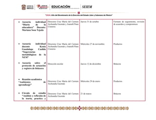 • Asesoría individual
“Diario de la
educadora” Docente:
Mariana Sosa Tejeda
• Asesoría individual
docente Kenia
Guadalupe Casildo
“Sugerencias
metodológicas de la
NEM”
• Asesoría sobre el
protocolo de actuación
y registro de bitácora
• Reunión académica
“Ambientes de
aprendizaje”
• Círculo de estudio
“Análisis y reflexión de
la teoría, practica y
Directora Cruz María del Carmen
Archundia Guzmán y Joaneth Pano
Cisneros
Directora Cruz María del Carmen
Archundia Guzmán y Joaneth Pano
Cisneros
Dirección escolar
Directora Cruz María del Carmen
Archundia Guzmán
Directora Cruz María del Carmen
Archundia Guzmán
Jueves 31 de octubre
Miércoles 27 de noviembre
Jueves 12 de diciembre
Miércoles 29 de enero
21 de marzo
Formato de seguimiento, revisión
de acuerdos y compromisos
Productos
Bitácora
Productos
Bitácora
 