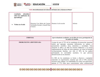 resultados obtenidos
sobre los ambientes de
aprendizaje”
• Visitas en el aula
Directora Cruz María del Carmen
Archundia Guzmán y Joaneth Pano
Cisneros
Durante el ciclo escolar Informe
ÁMBITO(S) Aprovechamiento académico, uso de libro de texto, participación de
los padres de familia.
PROBLEMÁTICA IDENTIFICADA A pesar de que el 75% de los estudiantes de preescolar muestran
interés por aprender, presentan deficiencias en saberes y
pensamiento científico, ética, naturaleza y sociedades. Esta
situación se debe a la falta de recursos didácticos y la escasa
implementación de libros de texto gratuitos, así como al limitado
involucramiento familiar, con solo el 30% de los padres
participando en actividades escolares, lo que provoca
desmotivación en los alumnos.
Un 80% de los estudiantes se limita a observar y manipular
materiales en experimentos, mientras que solo el 20% muestra
iniciativa para indagar. Las habilidades de conteo son deficientes,
además el 77% tiene poco conocimiento sobre celebraciones
 