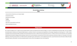 Plan de Mejora Continua
2022
14
-Involucramiento Compromiso con la mejora integral
-Comparación positiva
-Evaluación por resultados
* Calidad
-Orientación
-Hacer bien las cosas desde la primera vez
-Oportunidad Mejora Continua.
Diagnóstico
En el Estado de Hidalgo existe un organismo descentralizado (OPD) conocido como Bachillerato del Estado de Hidalgo, en él opera el Telebachillerato Comunitario (TBC), tiene como objetivo
primordial ampliar la cobertura de la Educación Media Superior y contribuir a elevar el nivel educativo,principalmente en comunidades marginadas y de alta dispersión. En 2013 iniciaron
actividades10centroseducativosdeTBC,para2014 lacifraaumentóa99centrosnuevos,en2015comenzaronoperaciones5centrosy,en2017se crearon21 centroseducativos. Así,actualmente
el Bachilleratodel Estadode Hidalgoatiende lademandaa través de 135 centros educativos,conpresenciaen56 de los 84 municipiosque conformanel Estado,con lo que para el ciclo escolar
2020-2021 se beneficiarondirectamente a5mil 549estudiantes siendo3012mujeresy2537 Hombres, entre lasedadesde14y61 años. La plantilladocenteestáconformadacon405profesionales
siendo 210 mujeres y 195 hombres. Los centros educativos operan 2 turnos, 101 en turno Matutino y 34 en turno Vespertino.
 