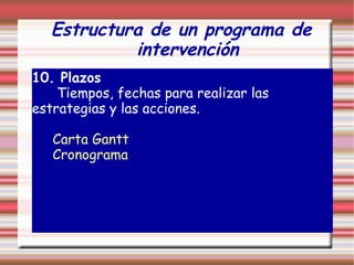 Estructura de un programa de
intervención
10. Plazos
Tiempos, fechas para realizar las
estrategias y las acciones.
Carta Gantt
Cronograma
 