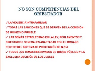 NO SON COMPETENCIAS DELNO SON COMPETENCIAS DEL
ORIENTADORORIENTADOR
 