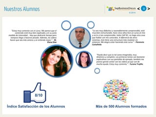 © 2014
< >11
Nuestros Alumnos
"Estoy	
  muy	
  contenta	
  con	
  el	
  curso.	
  Me	
  parece	
  que	
  el	
  
contenido	
  está	
  muy	
  bien	
  explicado	
  y	
  en	
  su	
  justa	
  
medida	
  de	
  intensidad...	
  Hay	
  que	
  dedicarle	
  Lempo	
  pero	
  
tampoco	
  llega	
  a	
  hacerse	
  pesado.	
  Además,	
  los	
  vídeos	
  
hacen	
  que	
  sea	
  más	
  ameno	
  y	
  se	
  enLenda	
  mejor."	
  -­‐	
  M.	
  
Elena	
  Díaz	
  
"Puedo	
  decir	
  que	
  es	
  tal	
  como	
  imaginaba,	
  muy	
  
dinámico	
  y	
  completo.	
  Los	
  primeros	
  temas	
  son	
  bastante	
  
explicaLvos	
  con	
  sus	
  pantallas	
  de	
  ejemplo,	
  también	
  me	
  
parece	
  genial	
  contar	
  con	
  los	
  videos	
  ya	
  que	
  son	
  de	
  
mucha	
  ayuda.	
  Estoy	
  muy	
  contenta."	
  -­‐	
  Yurena	
  Trujillo	
  
"Lo	
  veo	
  muy	
  didácLco	
  y	
  razonablemente	
  comprensible,	
  está	
  
muy	
  bien	
  estructurado,	
  hace	
  cinco	
  años	
  hice	
  un	
  curso	
  on	
  line	
  
y	
  no	
  lo	
  vi	
  tan	
  comprensible.	
  Sobre	
  SAP	
  B1,	
  no	
  hago	
  otra	
  cosa	
  
que	
  hablar	
  con	
  mis	
  conocidos.	
  A	
  diferencia	
  de	
  otros	
  
sistemas,	
  éste	
  Lene	
  una	
  estructura	
  más	
  modular	
  sin	
  
estancos.	
  Me	
  alegro	
  estar	
  haciendo	
  este	
  curso."	
  -­‐	
  Florencio	
  
Castañeda	
  
8/10
Índice Satisfacción de los Alumnos Más de 500 Alumnos formados
 