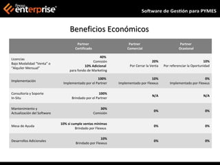 Beneficios Económicos
                                       Partner                       Partner                         Partner
                                      Certificado                   Comercial                       Ocasional

                                                    40%
Licencias
                                                 Comisión                           20%                              10%
Bajo Modalidad “Venta” o
                                           10% Adicional             Por Cerrar la Venta   Por referenciar la Oportunidad
“Alquiler Mensual”
                                  para fondo de Marketing

                                                   100%                            10%                              0%
Implementación
                              Implementado por el Partner      Implementado por Flexxus        Implementado por Flexxus

Consultoría y Soporte                                 100%
                                                                                   N/A                              N/A
In-Situ                             Brindado por el Partner

Mantenimiento y                                         30%
                                                                                    0%                                0%
Actualización del Software                          Comisión

                             10% si cumple ventas mínimas
Mesa de Ayuda                                                                       0%                                0%
                                      Brindado por Flexxus

                                                      10%
Desarrollos Adicionales                                                             0%                                0%
                                      Brindado por Flexxus
 