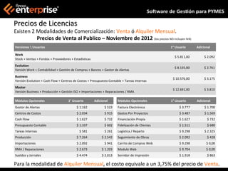 Precios de Licencias
Existen 2 Modalidades de Comercialización: Venta ó Alquiler Mensual.
          Precios de Venta al Publico – Noviembre de 2012 (los precios NO incluyen IVA)
Versiones  Usuarios                                                                             1° Usuario     Adicional

Work
                                                                                                   $ 5.811,00        $ 2.092
Stock + Ventas + Fondos + Proveedores + Estadísticas
Evolution
                                                                                                   $ 8.135,00        $ 2.761
Versión Work + Contabilidad + Gestión de Compras + Bancos + Gestor de Alertas
Business
                                                                                                  $ 10.576,00        $ 3.175
Versión Evolution + Cash Flow + Centros de Costos + Presupuesto Contable + Tareas Internas
Master
                                                                                                  $ 12.691,00        $ 3.810
Versión Business + Producción + Gestión ISO + Importaciones + Reparaciones / RMA

Módulos Opcionales                  1° Usuario         Adicional      Módulos Opcionales         1° Usuario     Adicional
Gestor de Alertas                         $ 1.162            $ 523    Factura Electrónica             $ 3.777        $ 1.700
Centros de Costos                         $ 2.034            $ 915    Gastos Por Proyectos            $ 3.487        $ 1.569
Cash Flow                                 $ 1.627            $ 732    Financiación Propia             $ 1.627          $ 732
Presupuesto Contable                      $ 1.337            $ 602    Fidelización de Clientes        $ 1.511          $ 680
Tareas Internas                             $ 581            $ 261    Logística / Reparto             $ 9.298        $ 2.325
Producción                                $ 7.264           $ 2.542   Seguimiento de Obras            $ 2.092          $ 428
Importaciones                             $ 2.092            $ 941    Carrito de Compras Web          $ 9.298         $ 0,00
RMA / Reparaciones                        $ 2.673           $ 1.203   Modulo Web                      $ 9.704         $ 0,00
Sueldos y Jornales                        $ 4.474           $ 2.013   Servidor de Impresión           $ 1.918          $ 863

Para la modalidad de Alquiler Mensual, el costo equivale a un 3,75% del precio de Venta.
 