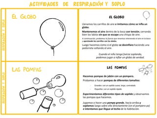 Las Pompas
El Globo
LAS POMPAS
Hacemos pompas de jabón con un pompero.
Probamos a hacer pompas de diferentes tamaños:
- Grandes: con un soplido suave, largo, contralado.
- Pequeñas: con un soplido rápido.
Experimentamos diferentes tipos de soplido y observamos
las pompas que hacemos.
Jugamos a hacer una pompa grande, hacia arriba y
soplamos luego sobre ella directamente (sin el pompero ya)
e intentamos que llegue al techo de la habitación.
EL GLOBO
Llenamos los carrillos de aire e imitamos cómo se infla un
globo.
Mantenemos el aire dentro de la boca con tensión, cerrando
bien los labios sin que se escape una chispa de aire.
A continuación, probamos la fuerza que tenemos reteniendo el aire en la boca
y apretando los carrillos con los dedos.
Luego hacemos como si el globo se desinflara haciendo una
pedorreta soltando el aire.
Cuando el niño tenga fuerza soplando,
podemos jugar a inflar un globo de verdad.
actividades de respiraci√ón y soplorespiraciónysoploRespiraci√ónysoplo
 