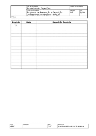 Tipo de Documento                             Código do Documento
                 Procedimento Específico
                 Título do Documento                           Revisão       Pág.
                 Programa de Prevenção a Exposição             00            1/10
                 Ocupacional ao Benzeno – PPEOB
 Nº Doc/



  Revisão       Data                          Descrição Sumária
       00




Área        Emitente                   Área        Aprovação
GSC                                    GSC         Antonio Fernando Navarro
 