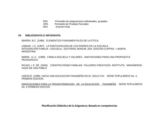 33% Promedio de asignaciones individuales, grupales.
33% Promedio de Pruebas Parciales
34% Examen final.
VII. BIBLIOGRAFÍA E INFOGRAFÍA
IBARRA. B.C. (1996). ELEMENTOS FUNDAMENTALES DE LA ÉTICA.
LABAKE, J C. (1997). LA PARTICIPACION DE LOS PADRES EN LA ESCUELA.
INTEGRACIÓN FAMILIA - ESCUELA. EDITORIAL BONUM, 2DA. EDICIÓN CUPFRA – UNIAPA,
ARGENTINA
MARIN. G, C. (1999). FAMILA ESCUELA Y VALORES. ANOTACIONES PARA UNA PROPUESTA
PEDAGÓGICA.
ROJAS, I. E. DE. (2003). CONSTRUYENDO FAMILIAS. TALLERES CREATIVOS. INSTITUTO MISIONEROS
HIJAS DE SAN PABLO.
UNESCO. (1998). HACIA UNA EDUCACION PANAMEÑA EN EL SIGLO XXI. SERIE POPULIBROS No. 4,
PRIMERA EDICION.
INNOVACIONES PARA LA TRANSFORMACION DE LA EDUCACION PANAMEÑA. SERIE POPULIBROS
No. 5 PRIMERA EDICION.
Planificación Didáctica de la Asignatura, Basada en competencias
 
