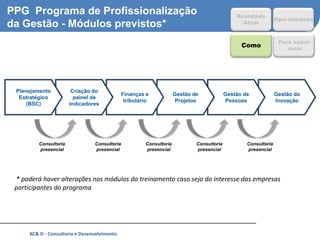 PPG Programa de Profissionalização                                                              Realidade
                                                                                                                  Oportunidade
da Gestão - Módulos previstos*                                                                    Atual


                                                                                                                   Para saber
                                                                                                  Como                mais




 Planejamento           Criação do
                                               Finanças e             Gestão de             Gestão de             Gestão da
  Estratégico            painel de
                                                tributário             Projetos             Pessoas               Inovação
     (BSC)             indicadores




         Consultoria             Consultoria            Consultoria           Consultoria           Consultoria
         presencial              presencial             presencial            presencial            presencial




 * poderá haver alterações nos módulos do treinamento caso seja do interesse das empresas
 participantes do programa




      KC& D - Consultoria e Desenvolvimento                                                                                   10
 