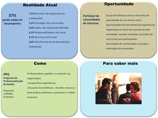 Realidade Atual                                                       Oportunidade

                       o 7,5% Recursos não disponíveis ou
    37%                                                                Participar de o Grupo de interesse comum em torno do
                         inadequados
perda média de                                                         comunidades     aprendizado de um mesmo tema
 desempenho            o 5,2% Estratégia não comunicada                de interesse
                                                                                      o Oportunidade de intercâmbio de experiências
                       o 4,5% Ações não claramente definidas
                                                                                      o Organizado em torno de assuntos de alta
                       o 4,1% Responsabilidades não claras
                                                                                         prioridade visando resultados concretos de
                       o 3,7% Barreiras entre áreas
                                                                                         curto prazo aos participantes
                       o 3,0% Monitoramento do desempenho
                                                                                      o Diversidade de contribuições no grupo e
                         inadequado
                                                                                         motivação dos envolvidos




                              Como                                                    Para saber mais

PPG               o Profissionalizar a gestão e o controle nas
Programa de             organizações
Profissionalização
da Gestão          o    Compartilhar experiências
                   o    Discussão de problemas , desafios comuns e
Pequenas
e Médias                boas práticas aplicáveis a pequenas e médias
Empresas                empresas
 