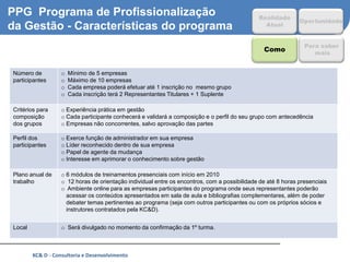PPG Programa de Profissionalização                                                            Realidade
                                                                                                              Oportunidade
da Gestão - Características do programa                                                         Atual


                                                                                                                Para saber
                                                                                                Como               mais


Número de          o   Mínimo de 5 empresas
participantes      o   Máximo de 10 empresas
                   o   Cada empresa poderá efetuar até 1 inscrição no mesmo grupo
                   o   Cada inscrição terá 2 Representantes Titulares + 1 Suplente

Critérios para     o Experiência prática em gestão
composição         o Cada participante conhecerá e validará a composição e o perfil do seu grupo com antecedência
dos grupos         o Empresas não concorrentes, salvo aprovação das partes

Perfil dos         o Exerce função de administrador em sua empresa
participantes      o Líder reconhecido dentro de sua empresa
                   o Papel de agente da mudança
                   o Interesse em aprimorar o conhecimento sobre gestão

Plano anual de     o 6 módulos de treinamentos presenciais com início em 2010
trabalho           o 12 horas de orientação individual entre os encontros, com a possibilidade de até 8 horas presenciais
                   o Ambiente online para as empresas participantes do programa onde seus representantes poderão
                     acessar os conteúdos apresentados em sala de aula e bibliografias complementares, além de poder
                     debater temas pertinentes ao programa (seja com outros participantes ou com os próprios sócios e
                     instrutores contratados pela KC&D).


Local              o Será divulgado no momento da confirmação da 1º turma.



        KC& D - Consultoria e Desenvolvimento                                                                               8
 