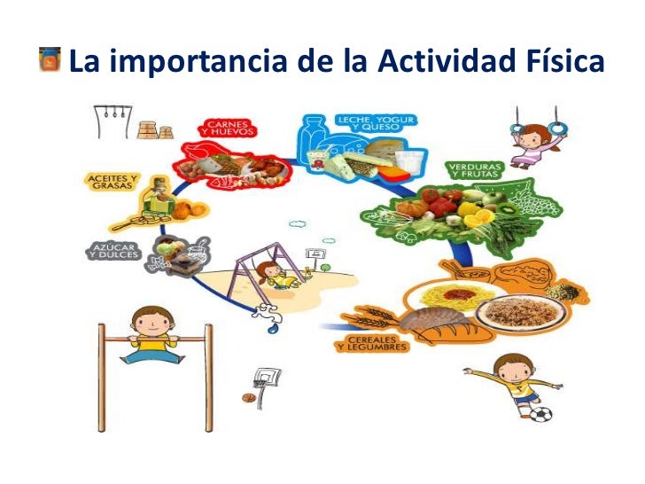 Programa de promoción de la alimentación saludable en Programa de promoción de la alimentación saludable en