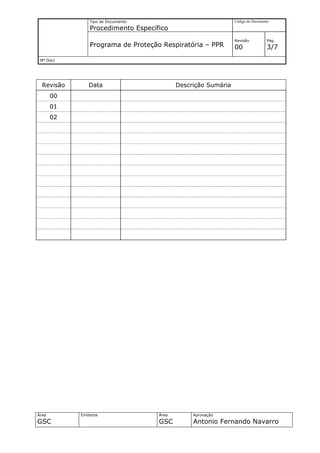Tipo de Documento                              Código do Documento

                Procedimento Específico
                                                               Revisão          Pág.
                Programa de Proteção Respiratória – PPR        00               3/7
 Nº Doc/




  Revisão      Data                        Descrição Sumária
       00
       01
       02




Área        Emitente                Área        Aprovação
GSC                                 GSC         Antonio Fernando Navarro
 