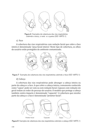 130
Figura 6 Exemplos de coberturas das vias respiratórias
cobrindo a boca, o nariz e o queixo (ISO 16975.1)
c)	Face
A cobertura das vias respiratórias com vedação facial que cobre a face
inteira é denominada “peça facial inteira”. Neste tipo de cobertura, os olhos
do usuário estão protegidos do ambiente contaminado.
Figura 7 Exemplos de coberturas das vias respiratórias cobrindo a face (ISO 16975.1)
d)	Cabeça
A cobertura das vias respiratórias pode abranger a cabeça inteira ou
parte da cabeça e a face. A que cobre a cabeça inteira, comumente conhecida
como “capuz”, pode ser com ou sem vedação facial. Capuzes com vedação em
geral vedam ao redor do pescoço do usuário. O modelo que protege a cabeça
também contra impacto é denominado “capacete”. A cobertura que envolve
parte da cabeça e a face é denominada “protetor facial”.
Protetor facial Capacete Capuz
Figura 8 Exemplos de coberturas das vias respiratórias cobrindo a cabeça (ISO 16975.1)
PPR_1000.indd 130 23/08/2016 12:16:19
 