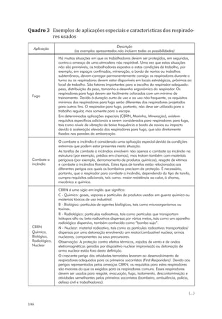 146
(...)
Quadro 3	 Exemplos de aplicações especiais e caracteristicas dos respirado-
res usados
Aplicação
Descrição
(os exemplos apresentados não incluem todas as possibilidades)
Fuga
Há muitas situações em que os trabalhadores devem ser protegidos, em segundos,
contra a ameaça de uma atmosfera não respirável. Uma vez que estas situações
não são previsíveis, os trabalhadores expostos a estas condições de trabalho, por
exemplo, em espaços confinados, mineração, a bordo de navios ou trabalhos
subterrâneos, devem carregar permanentemente consigo os respiradores durante o
turno ou os respiradores devem estar disponíveis em locais estratégicos, próximos ao
local de trabalho. São fatores importantes para a escolha do respirador adequado:
peso, distribuição do peso, tamanho e desenho ergonômico do respirador. Os
respiradores para fuga devem ser facilmente colocados com um mínimo de
treinamento. Devido à duração curta de uso e ao uso não frequente, os requisitos
mínimos dos respiradores para fuga serão diferentes dos respiradores projetados
para outros fins. O respirador para fuga, portanto, não deve ser utilizado para o
trabalho regular, mas somente para o escape.
Em determinadas aplicações especiais (CBRN, Marinha, Mineração), existem
requisitos específicos adicionais a serem considerados para respiradores para fuga,
tais como níveis de vibração de baixa frequência a bordo de navios ou impacto
devido à aceleração elevada dos respiradores para fuga, que são diretamente
fixados nas paredes da embarcação.
Combate a
incêndio
O combate a incêndio é considerado uma aplicação especial devido às condições
extremas que podem estar presentes nesta situação.
As tarefas de combate a incêndios envolvem não apenas o combate ao incêndio na
estrutura (por exemplo, prédios em chamas), mas tratam também com materiais
perigosos (por exemplo, derramamento de produtos químicos), resgate de vítimas
e combate a incêndios florestais. Estes tipos de tarefas estão relacionados aos
diferentes perigos aos quais os bombeiros precisam de proteção. É necessário,
portanto, que o respirador para combate a incêndio, dependendo do tipo de tarefa,
cumpra requisitos adicionais, tais como: maior resistência ao calor, à chama,
mecânica e química.
CBRN
Químico,
Biológico,
Radiológico,
Nuclear
CBRN é uma sigla em inglês que significa:
C - Químico: gases, vapores e partículas de produtos usados em guerra química ou
materiais tóxicos de uso industrial.
B - Biológico: partículas de agentes biológicos, tais como microorganismos ou
toxinas.
R - Radiológico: partículas radioativas, tais como partículas que transportam
isótopos alfa ou beta radioativos dispersas por vários meios, tais como um aparelho
radiológico dispersivo, também conhecido como “bomba suja”.
N - Nuclear: material radioativo, tais como as partículas radioativas transportadas/
dispersas por uma detonação envolvendo um reator/combustível nuclear, armas
nucleares, componentes ou seus precursores.
Observação: A proteção contra efeitos térmicos, rajadas de vento e de ondas
eletromagnéticas geradas por dispositivo nuclear improvisado ou detonação de
arma nuclear estão fora desta definição.
O crescente perigo das atividades terroristas levaram ao desenvolvimento de
respiradores adequados para os primeiros socorristas (First Responders). Devido aos
perigos representados pelas ameaças CBRN, os requisitos para estes respiradores
são maiores do que os exigidos para os respiradores comuns. Esses respiradores
devem ser usados para resgate, evacuação, fuga, isolamento, descontaminação e
atividades semelhantes pelos primeiros socorristas (bombeiro, ambulância, polícia,
defesa civil e trabalhadores).
PPR_1000.indd 146 23/08/2016 12:16:21
 