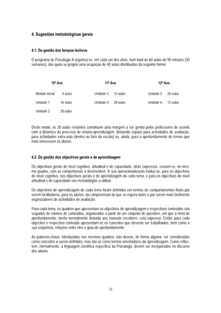 4. Sugestões metodológicas gerais


4.1. Da gestão dos tempos lectivos

O programa de Psicologia A organiza-se, em cada um dos anos, num total de 60 aulas de 90 minutos (30
semanas), das quais se propõe uma ocupação de 40 aulas distribuídas da seguinte forma:



              10º Ano                           11º Ano                            12º Ano

  Módulo inicial    4 aulas              Unidade 3        12 aulas          Unidade 5    28 aulas

  Unidade 1        16 aulas              Unidade 4        28 aulas          Unidade 6    12 aulas

  Unidade 2        20 aulas



Deste modo, as 20 aulas restantes constituem uma margem a ser gerida pelos professores de acordo
com a dinâmica do processo de ensino-aprendizagem, deixando espaço para actividades de avaliação,
para actividades extra-aula (dentro ou fora da escola) ou, ainda, para o aprofundamento de temas que
mais interessem os alunos.


4.2. Da gestão dos objectivos gerais e de aprendizagem

Os objectivos gerais de nível cognitivo, atitudinal e de capacidade, atrás expressos, cruzam-se, no mes-
mo quadro, com as competências a desenvolver. A sua operacionalização traduz-se, para os objectivos
de nível cognitivo, nos objectivos gerais e de aprendizagem de cada tema, e para os objectivos de nível
atitudinal e de capacidade nas metodologias a utilizar.

Os objectivos de aprendizagem de cada tema foram definidos em termos de comportamentos finais por
serem facilitadores, para os alunos, da compreensão do que se espera deles e por serem mais facilmente
organizadores de actividades de avaliação.

Para cada tema, os quadros que apresentam os objectivos de aprendizagem e respectivos conteúdos são
seguidos de roteiros de conteúdos, organizados a partir de um conjunto de questões, em que o nível de
aprofundamento, tarefa normalmente deixada aos manuais escolares, está expresso. Então, para cada
objectivo e respectivo conteúdo apresentam-se os conceitos que deverão ser trabalhados, bem como a
sua sequência, relações entre eles e grau de aprofundamento.

As palavras-chave, introduzidas nos mesmos quadros, não devem, de forma alguma, ser consideradas
como conceitos a serem definidos, mas tão-só como termos orientadores da aprendizagem. Como reflec-
tem, normalmente, a linguagem científica específica da Psicologia, devem ser incorporados no discurso
dos alunos.




                                                     12
 