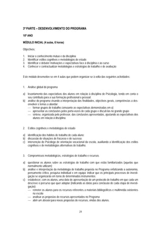 3ª PARTE – DESENVOLVIMENTO DO PROGRAMA

10º ANO

MÓDULO INICIAL (4 aulas, 6 horas)

Objectivos:

1.   Iniciar o conhecimento mútuo e da disciplina
2.   Identificar estilos cognitivos e metodologias de estudo
3.   Identificar e debater motivações e expectativas face à disciplina e ao curso
4.   Conhecer e contractualizar metodologias e estratégias de trabalho e de avaliação


Este módulo desenvolve-se em 4 aulas que podem organizar-se à volta das seguintes actividades:


1. Análise global do programa

a) levantamento das expectativas dos alunos em relação à disciplina de Psicologia, tendo em conta o
   seu contributo para a sua formação profissional e pessoal;
b) análise do programa visando a interpretação das finalidades, objectivos gerais, competências a des-
   envolver e temas a abordar;
   — formar grupos de trabalho consoante as expectativas demonstradas em a)
   — apresentar as conclusões pelos porta-vozes de cada grupo e discuti-las no grande grupo
   — síntese, organizada pelo professor, das conclusões apresentadas, ajustando as expectativas dos
       alunos em relação à disciplina.


2. Estilos cognitivos e metodologias de estudo

a) identificação dos hábitos de trabalho de cada aluno;
b) discussão de situações de fracasso e de sucesso;
c) intervenção do Psicólogo de orientação vocacional da escola, auxiliando a identificação dos estilos
   cognitivos e de metodologias alternativas de trabalho.


3. Compromissos metodológicos, estratégias de trabalho e recursos

a) questionar os alunos sobre as estratégias de trabalho com que estão familiarizados (aquelas que
   normalmente utilizam);
b) análise e interpretação da metodologia de trabalho proposta no Programa enfatizando a autonomia,
   pensamento crítico, pesquisa individual e em equipa; indicar que os principais processos de investi-
   gação se organizarão em torno de determinados instrumentos;
c) estabelecer, com os alunos, uma data de apresentação de um protocolo de trabalho em que cada um
   descreve o percurso que quer adoptar (indicando as datas para conclusão de cada etapa de investi-
   gação):
   — remeter os alunos para os recursos referentes a materiais bibliográficos e multimédia existentes
       na escola
   — analisar as propostas de recursos apresentados no Programa
   — abrir um dossier para novas propostas de recursos, vindas dos alunos.


                                                   24
 