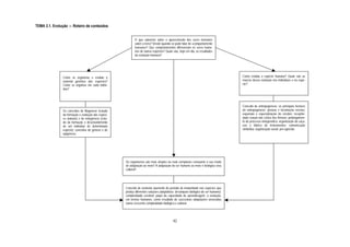 TEMA 3.1. Evolução ― Roteiro de conteúdos


                                                           O que sabemos sobre o aparecimento dos seres humanos
                                                           sobre a terra? Desde quando se pode falar de «comportamento
                                                           humano»? Que comportamentos diferenciam os seres huma-
                                                           nos de outras espécies? Quais são, hoje em dia, os resultados
                                                           da evolução humana?




               Como se organizou e evoluiu o                                                                                      Como evoluiu a espécie humana? Quais são as
               material genético das espécies?                                                                                    marcas dessa evolução nos indivíduos e na espé-
               Como se organiza em cada indiví-                                                                                   cie?
               duo?




                                                                                                                                  Conceito de antropogénese; os principais factores
               Os conceitos de filogénese (estudo                                                                                 da antropogénese: postura e locomoção erectas;
               da formação e evolução das espéci-                                                                                 expansão e especialização do cérebro; receptivi-
               es animais) e de ontogénese (estu-                                                                                 dade sexual não cíclica das fêmeas; prolongamen-
               do da formação e desenvolvimento                                                                                   to do processo ontogenético; organização da caça;
               de um indivíduo de determinada                                                                                     uso e fabrico de instrumentos; comunicação
               espécie); conceitos de génese e de                                                                                 simbólica; organização social pré-agrícola;
               epigénese;




                                                    Os organismos são mais simples ou mais complexos consoante o seu modo
                                                    de adaptação ao meio? A adaptação do ser humano ao meio é biológica e/ou
                                                    cultural?




                                                    Conceito de neotenia (aumento do período de imaturidade nas espécies que
                                                    produz diferentes soluções adaptativas; desamparo biológico do ser humano);
                                                    complexidade cerebral; papel da capacidade de aprendizagem; a evolução,
                                                    em termos humanos, como resultado de sucessivas adaptações ancoradas
                                                    numa crescente complexidade biológica e cultural.




                                                                                         42
 