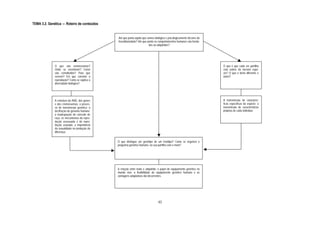 TEMA 3.2. Genética ― Roteiro de conteúdos


                                              Até que ponto aquilo que somos biológica e psicologicamente decorre da
                                              hereditariedade? Até que ponto os comportamentos humanos são herda-
                                                                        dos ou adquiridos?




              O que são cromossomas?                                                                                   O que é que cada ser partilha
              Onde se encontram? Como                                                                                  com outros da mesma espé-
              são constituídos? Para que                                                                               cie? O que o torna diferente e
              servem? Em que consiste a                                                                                único?
              reprodução? Como se explica a
              diversidade biológica?




              A estrutura do AND, dos genes                                                                            A transmissão de caracterís-
              e dos cromossomas; o proces-                                                                             ticas específicas da espécie; a
              so de transmissão genética; a                                                                            transmissão de características
              decifração do genoma humano;                                                                             próprias de cada indivíduo;
              a inadequação do conceito de
              raça; os mecanismos da repro-
              dução assexuada e da repro-
              dução sexuada; a importância
              da sexualidade na produção da
              diferença;


                                              O que distingue um genótipo de um fenótipo? Como se organiza o
                                              programa genético humano, na sua partilha com o meio?




                                              A relação entre inato e adquirido; o papel do equipamento genético no
                                              mundo vivo; a flexibilidade do equipamento genético humano e as
                                              vantagens adaptativas daí decorrentes.




                                                                                43
 