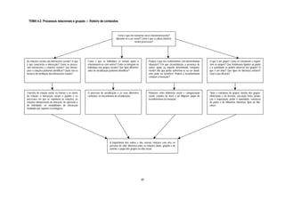 TEMA 4.2. Processos relacionais e grupais ― Roteiro de conteúdos



                                                                                  Como é que nos tornamos seres relacionais/sociais?
                                                                                 Aprende-se a ser social? Como é que a cultura interfere
                                                                                                   nestes processos?




As relações sociais são interacções sociais? O que   Como é que os indivíduos se tornam aptos a                  Porque é que nos conformamos com determinadas      O que é um grupo? Como se estruturam e organi-
é que caracteriza a interacção? Como se proces-      relacionarem-se com outros? Como se integram os             situações? Em que circunstâncias a presença de     zam os grupos? Que fenómenos ligados ao poder
sam interacções e relações sociais? Que interac-     indivíduos nos grupos sociais? Que tipos diferenci-         outros ajuda ou impede determinado comporta-       e à autoridade se podem observar nos grupos? O
ções e relações podemos identificar? Quais são os    ados de socialização podemos identificar?                   mento? Até que ponto conformar-se ou ser obedi-    que é um líder? Que tipos de liderança existem?
factores de mediação das interacções sociais?                                                                    ente pode ser benéfico? Poderá o inconformismo     Qual a sua eficácia?
                                                                                                                 conduzir à inovação?




Conceito de relação social; as formas e os níveis    O processo de socialização e os seus diferentes             Relações entre influência social e categorização   Tipos e estruturas de grupos; tarefas dos grupos:
da relação; a interacção social, o quadro e os       contextos; os mecanismos de socialização;                   social; estudos de Asch e de Milgram; papel do     intelectuais e de decisão, execução física, produ-
processos em que se exprimem as relações; as                                                                     inconformismo na inovação;                         ção e negociação; poder e autoridade; estruturas
relações interpessoais de atracção, de agressão e                                                                                                                   de poder e de influência: liderança; tipos de lide-
de intimidade; as modalidades de interacção                                                                                                                         rança;
mediadas por suportes tecnológicos;




                                                                          A importância dos outros e das nossas relações com eles no
                                                                          percurso de vida; diferença entre as relações duais, grupais e de
                                                                          anomia; o papel dos grupos na vida social.




                                                                                                           49
 